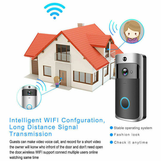 Wifi Video Doorbell