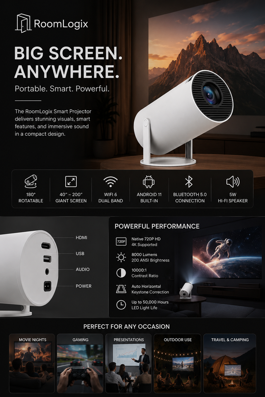 Mini Projector 4K