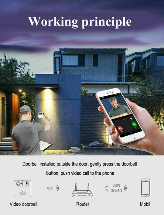 Wifi Video Doorbell